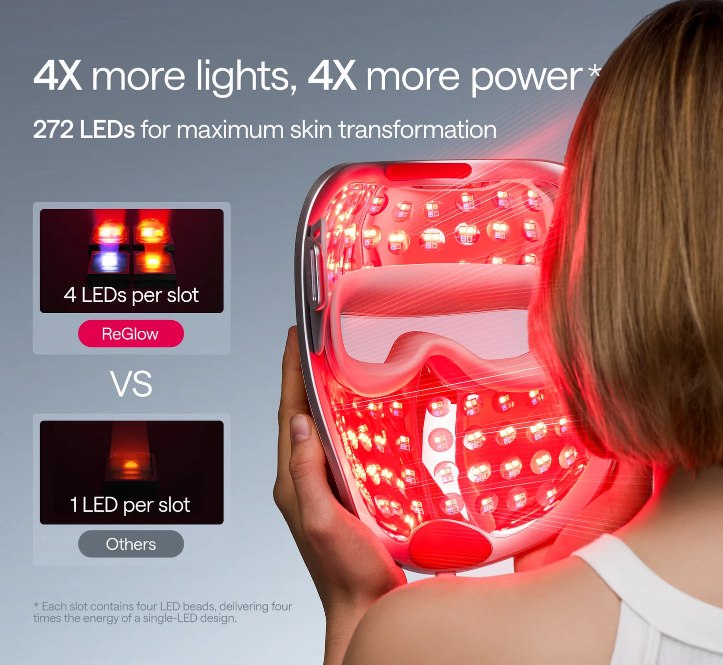 Ulike ReGlow - LED Light Therapy Mask