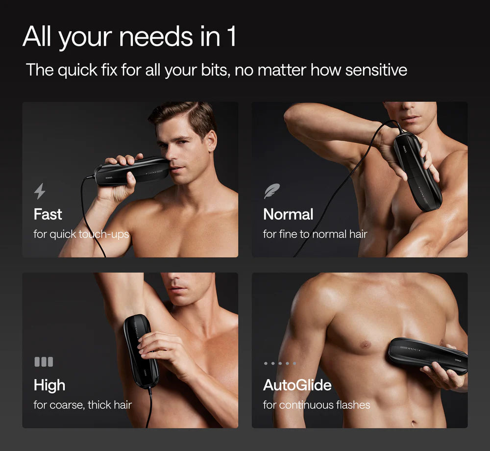 Ulike X - Men's IPL Hair Removal Device